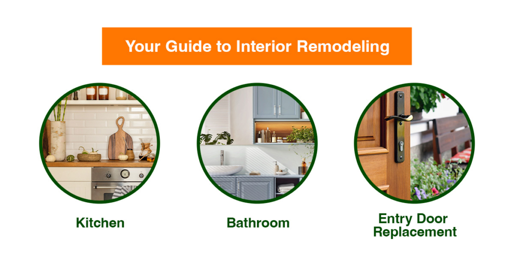 guide to interior remodeling